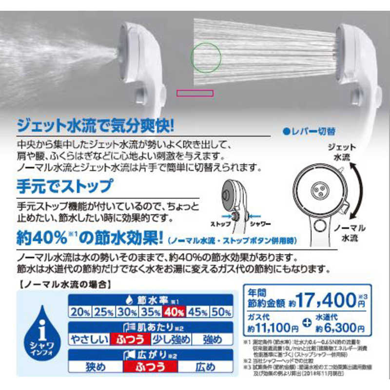 三栄水栓 三栄水栓 マッサージストップシャワーヘッド PS3235-80XA-MW2 PS3235-80XA-MW2 PS3235-80XA-MW2