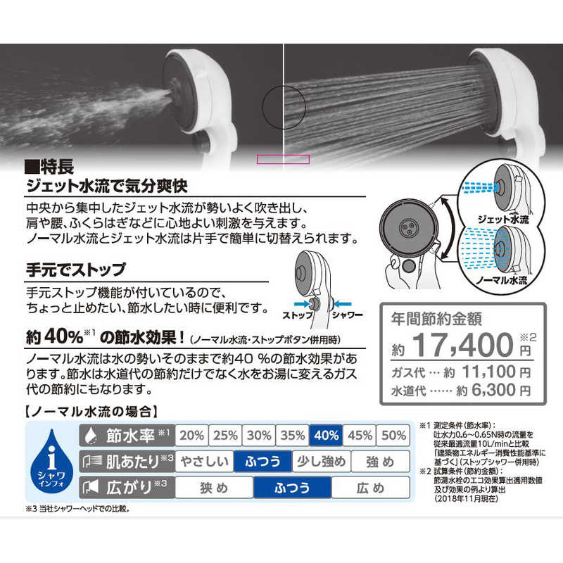 三栄水栓 三栄水栓 マッサージストップシャワーヘッド PS3235-81XA-MW2 PS3235-81XA-MW2