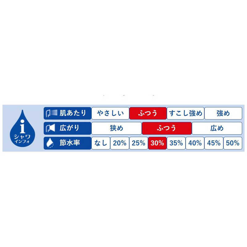三栄水栓 三栄水栓 ウルトラファインバブルシャワーホースセット(MIGAMI) PS7060-CT6A-MW2B PS7060-CT6A-MW2B
