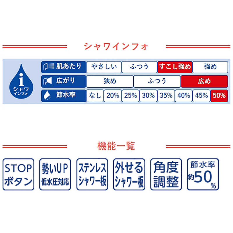 三栄水栓 三栄水栓 節水ストップシャワーヘッド｢レイニームーヴ｣ NS383-82XA-BA2 NS383-82XA-BA2