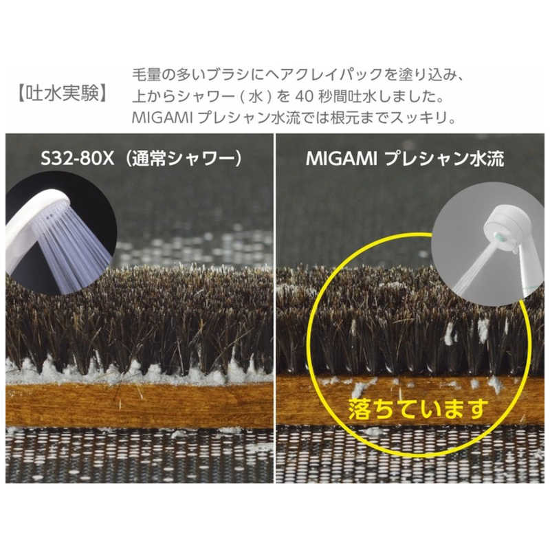三栄水栓 三栄水栓 SANEI ヘアクレンジングシャワー(ストロング) MIGAMI NS7061-80XA-HA20 NS7061-80XA-HA20