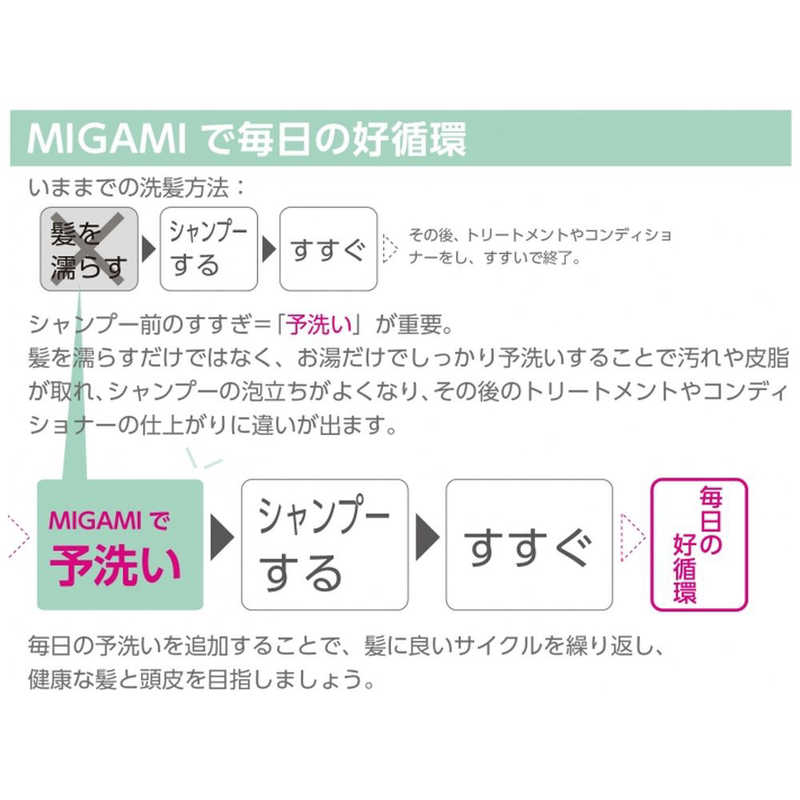 三栄水栓 三栄水栓 SANEI ヘアクレンジングシャワー(ストロング) MIGAMI NS7061-80XA-HA20 NS7061-80XA-HA20