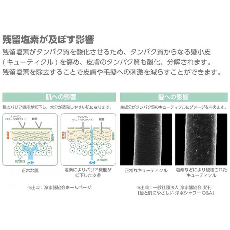 三栄水栓 三栄水栓 SANEI ヘアクレンジングシャワー(ストロング) MIGAMI NS7061-80XA-HA20 NS7061-80XA-HA20