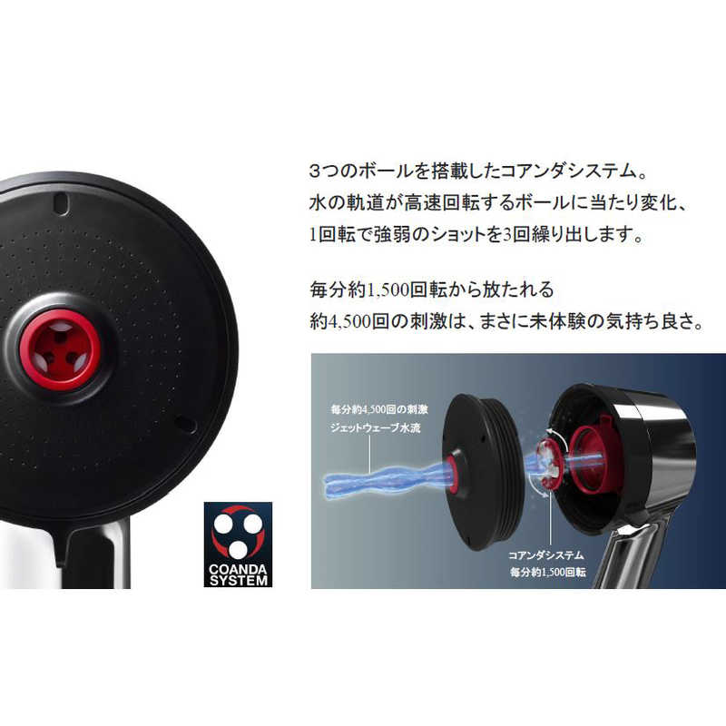 三栄水栓 三栄水栓 ボディケアシャワー DADADA NS307080XAC ホワイト NS307080XAC ホワイト