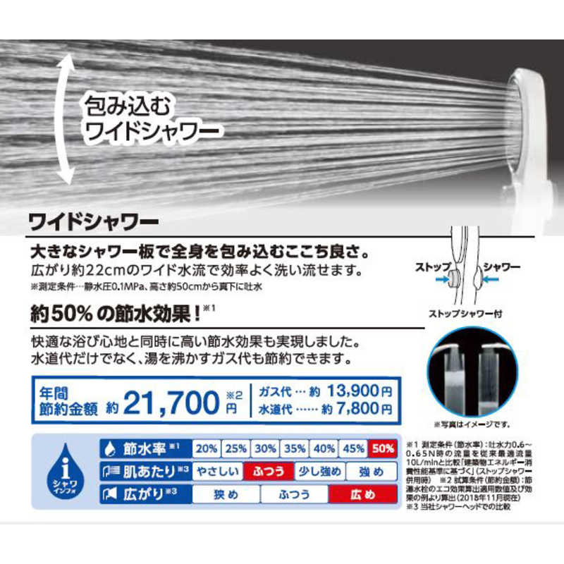 三栄水栓 三栄水栓 節水ストップシャワーヘッド PS3230-80XA-MW2 PS3230-80XA-MW2