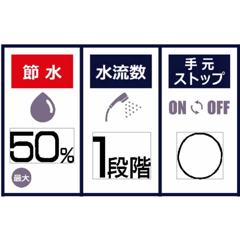 三栄水栓 三栄水栓 節水ストップシャワーヘッド｢レイニー メタリック｣ PS303-81XA-C (ホワイト) PS303-81XA-C (ホワイト)