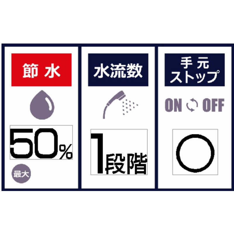 三栄水栓 三栄水栓 節水シャワーヘッド｢レイニームーブ｣ PS383-80XA-HB4 グレｰ PS383-80XA-HB4 グレｰ