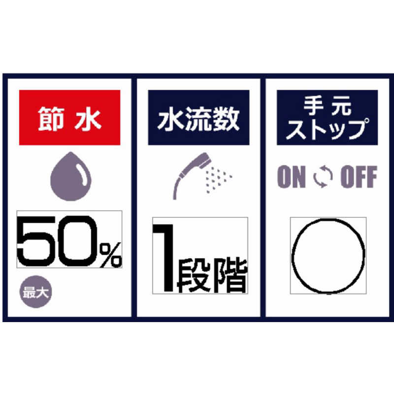 三栄水栓 三栄水栓 シャワーヘッド(プラスセレクト) PS3030-80XA-MW2 PS3030-80XA-MW2