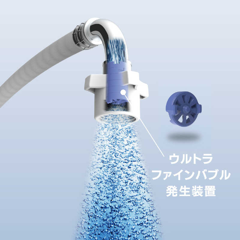 三栄水栓 三栄水栓 ウルトラファインバブル 自動洗濯給水ホース(ストレート) PT176-1X-0.8 PT176-1X-0.8
