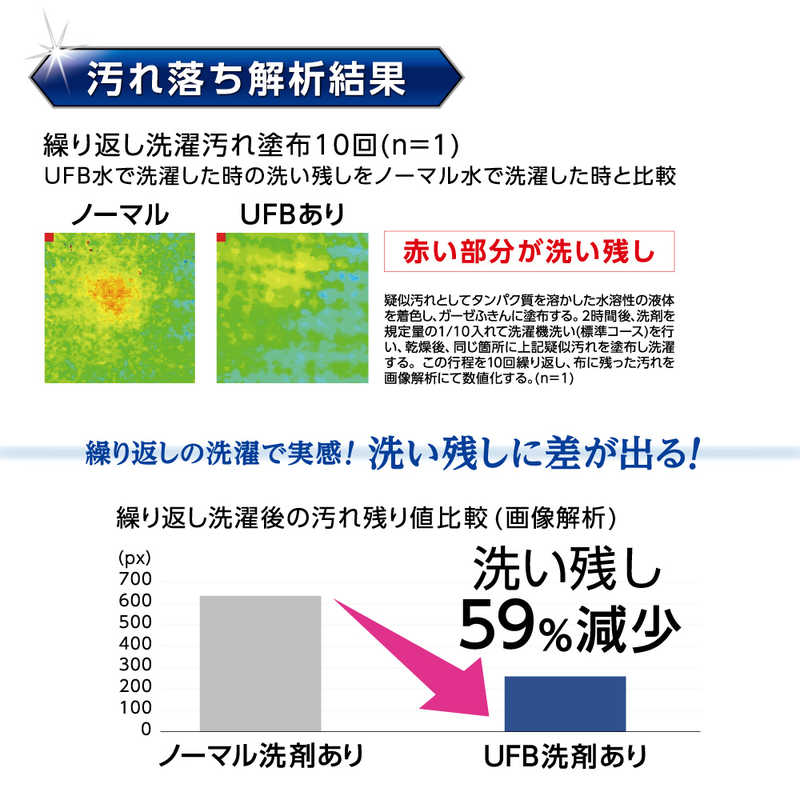三栄水栓 三栄水栓 ウルトラファインバブル発生装置内蔵洗濯機用アダプター PM100-20 PM100-20