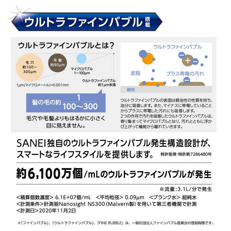 三栄水栓 三栄水栓 ウルトラファインバブル発生装置内蔵洗濯機用アダプター PM100-20 PM100-20