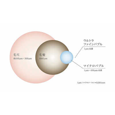 MTG リファ ファインバブルピュア シャワーヘッド ReFa FINE BUBBLE