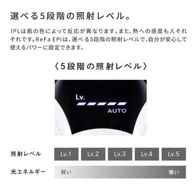 MTG 家庭用脱毛器 EPI リファエピ 光脱毛器 フラッシュ式 ReFa RE-BA