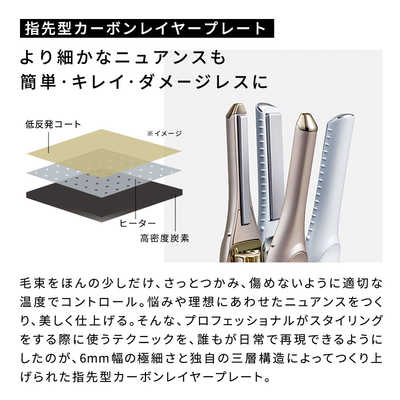 MTG リファ フィンガーアイロンST 6 ReFa FINGER IRON ST 6 充電式 