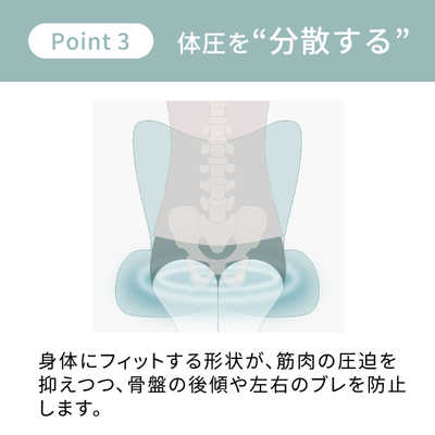 MTG 姿勢サポートシート Style PREMIUM スタイルプレミアム グレー YS