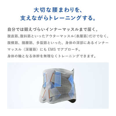 MTG シックスパッド メディカルコアM (Medical Core M) シックス
