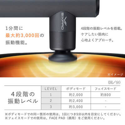 MTG シックスパッド パワーガンポケット Power Gun Pocket