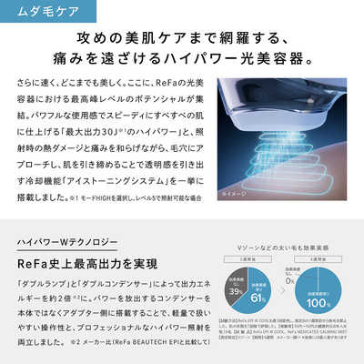 ReFa EP1 W COOL 脱毛器 楽天市場】【期間限定 P10倍！】 脱毛器ランキング1位! ムダ毛ケア