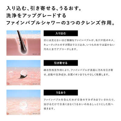 MTG ReFa FINE BUBBLE U＋ ファインバブルユープラス ReFa リファ