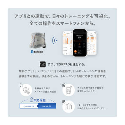 SIXPAD Medical Core メディカルコア L、専用コントローラー MTG シックスパッド メディカルコア コントローラーセット L (SIXPAD