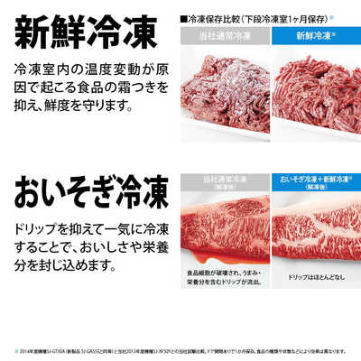 シャープ SHARP 冷蔵庫 6ドア プラズマクラスター冷蔵庫 シャープ SHARP 冷蔵庫 6ドア プラズマクラスター冷蔵庫