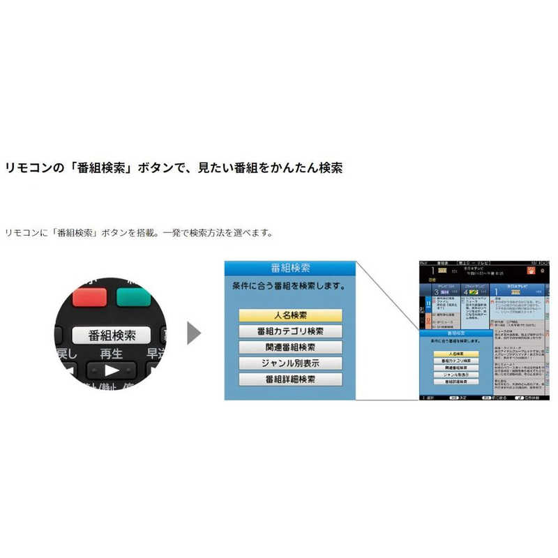 シャープ SHARP AQUOS (アクオス) 液晶テレビ 42V型 2T-C42BE1
