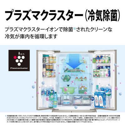 シャープ SHARP 冷蔵庫 シルバー系 SJ-W412E-S の通販 - カテゴリ