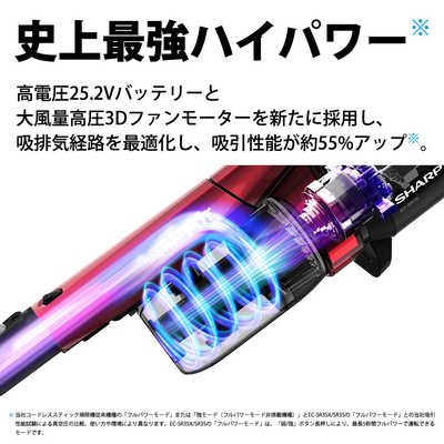 動作保証品　SHARP シャープ EC-SR3S-P コードレス　掃除機　本体 Amazon.co.jp: シャープ スティッククリーナー ハイグレード