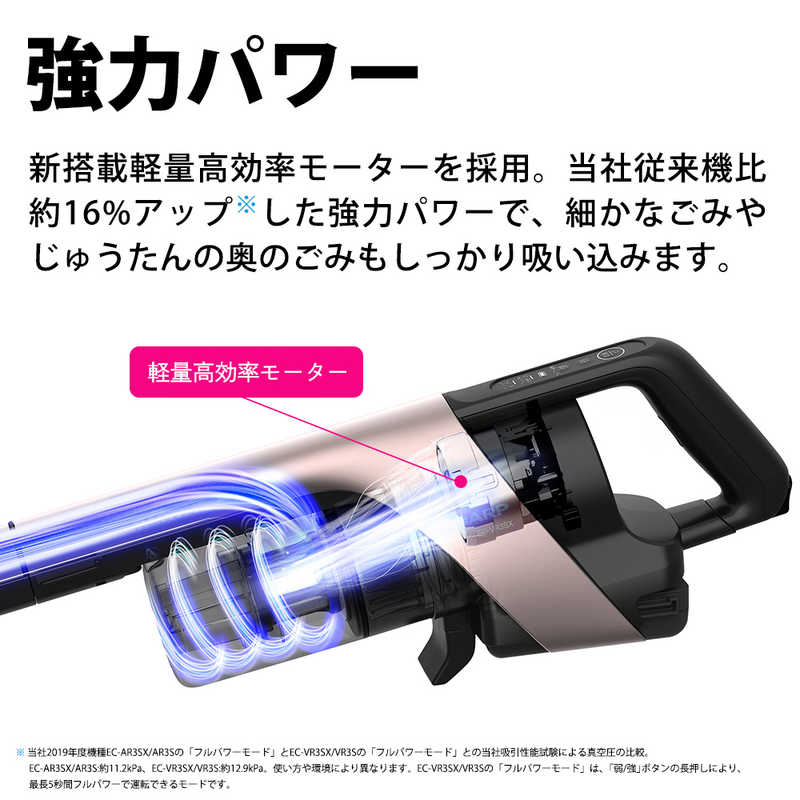 シャープ　SHARP シャープ　SHARP 掃除機 コードレス スティッククリーナー RACTIVE Air ラクティブ エア ピンクゴールド [ サイクロン式 ] EC-VR3S-N EC-VR3S-N