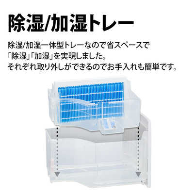 シャープ SHARP プラズマクラスター搭載 除加湿空気清浄機
