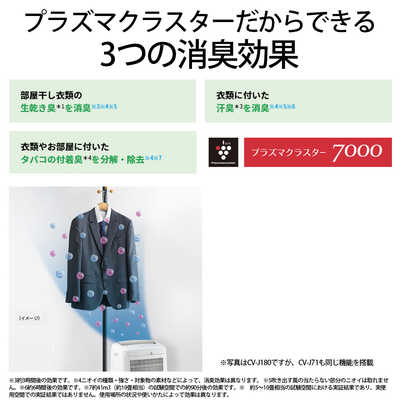 シャープ SHARP 衣類乾燥除湿機 [木造9畳まで /鉄筋18畳まで