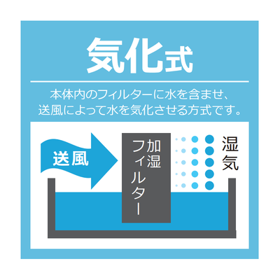 シャープ SHARP 気化式加湿器 W HV-L30-W の通販 - カテゴリ：エアコン
