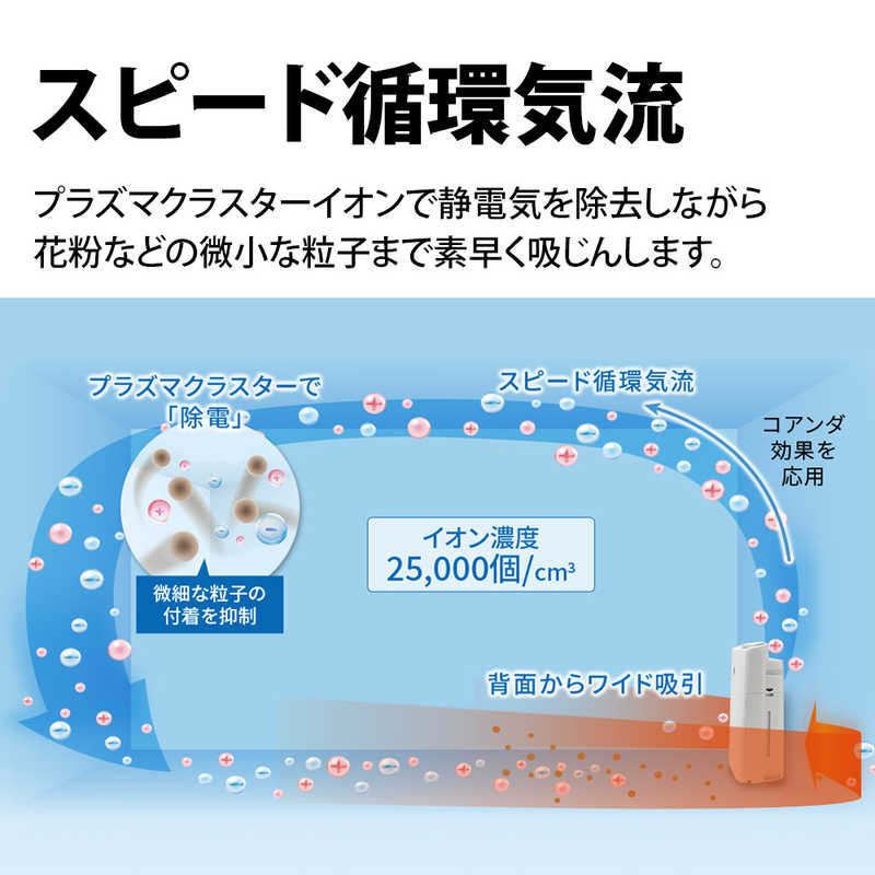 シャープ Sharp プラズマクラスター搭載 加湿空気清浄機 ホワイト系 適用畳数 23畳 Pm2 5対応 Ki Ns50 W の通販 カテゴリ エアコン 季節家電 シャープ Sharp 家電通販のコジマネット 全品代引き手数料無料