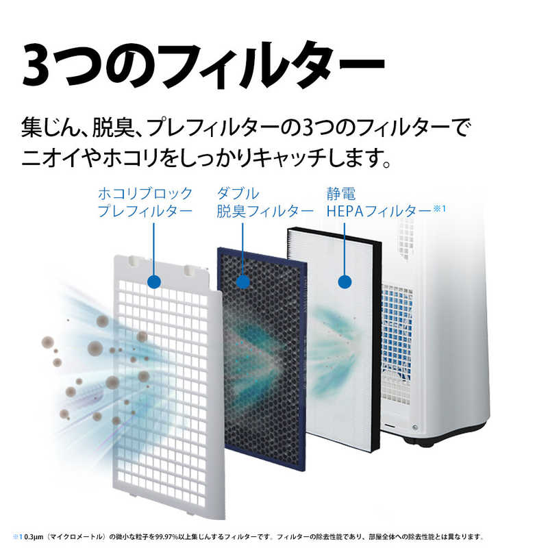 冷暖房/空調 空気清浄器 シャープ　SHARP 加湿空気清浄機 プラズマクラスター ホワイト系 適用畳数：23畳 PM2.5対応 KC-N50-W ホワイト系