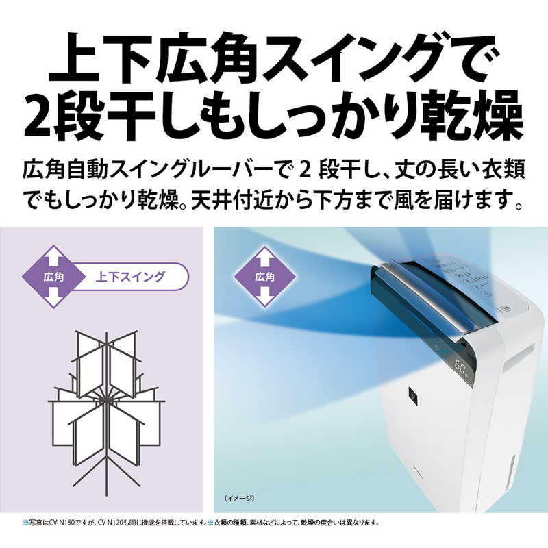 シャープ　SHARP シャープ　SHARP 衣類乾燥除湿機 コンプレッサー方式 木造15畳まで 鉄筋30畳まで CV-N120-W ホワイト系 CV-N120-W ホワイト系