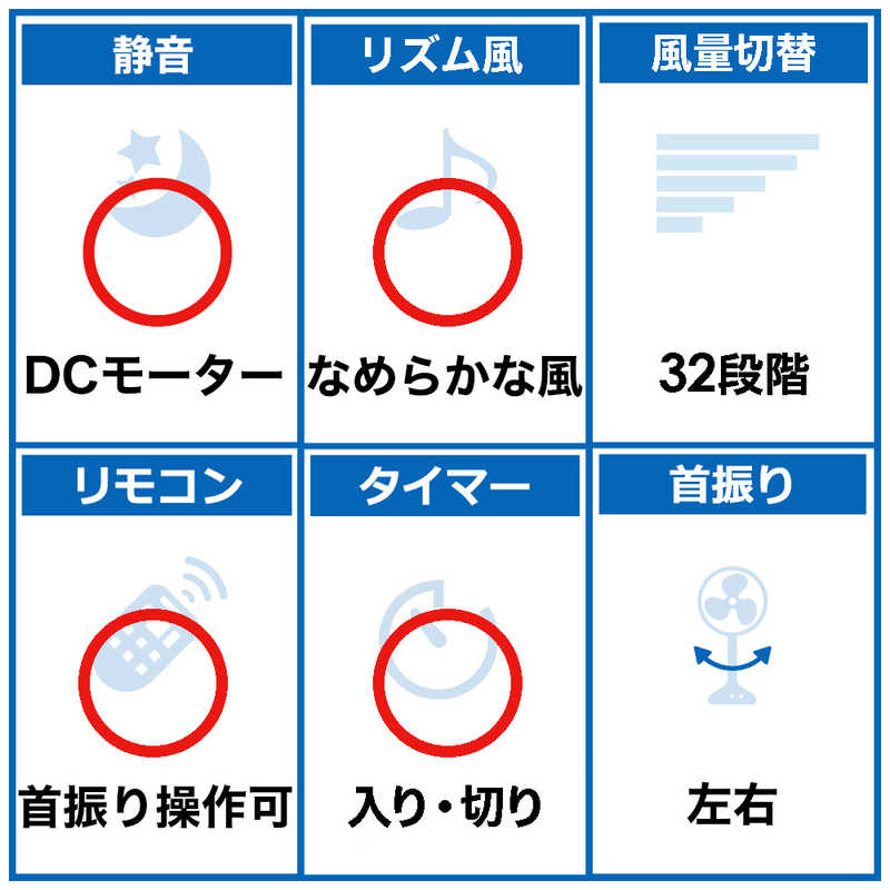 シャープ　SHARP シャープ　SHARP 【DCモータ/プラズマクラスター搭載】リモコン付リビング扇風機 ホワイト系 PJ-N3DS-W ホワイト系 PJ-N3DS-W ホワイト系