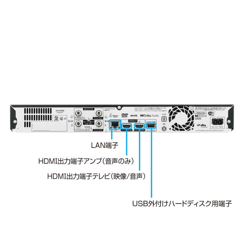 シャープ　SHARP シャープ　SHARP ブルーレイレコーダー AQUOS(アクオス) 4TB 3番組同時録画 (4K放送2番組同時録画) 4Kチューナー内蔵 4B-C40DT3 4B-C40DT3