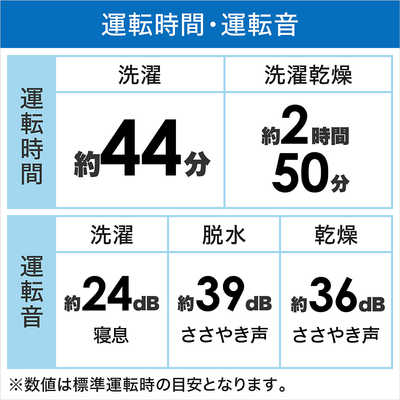 シャープ SHARP ドラム式洗濯乾燥機 洗濯7.0kg 乾燥3.5kg ヒーター乾燥 (左開き) ES-S7F-WL ホワイト系