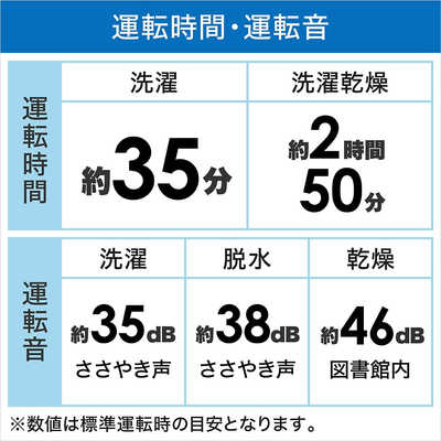 シャープ SHARP 縦型乾燥洗濯機 洗濯8.0kg 乾燥4.5kg ヒータ乾燥 ES