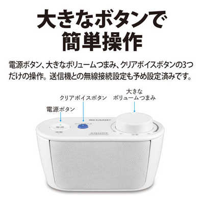 SHARP シャープ AQUOS AN-WSP1 ホワイト サウンドパートナー ワイヤレススピーカー 新品未使用シャープ AN-WSP1ワイヤレススピーカー ホワイト