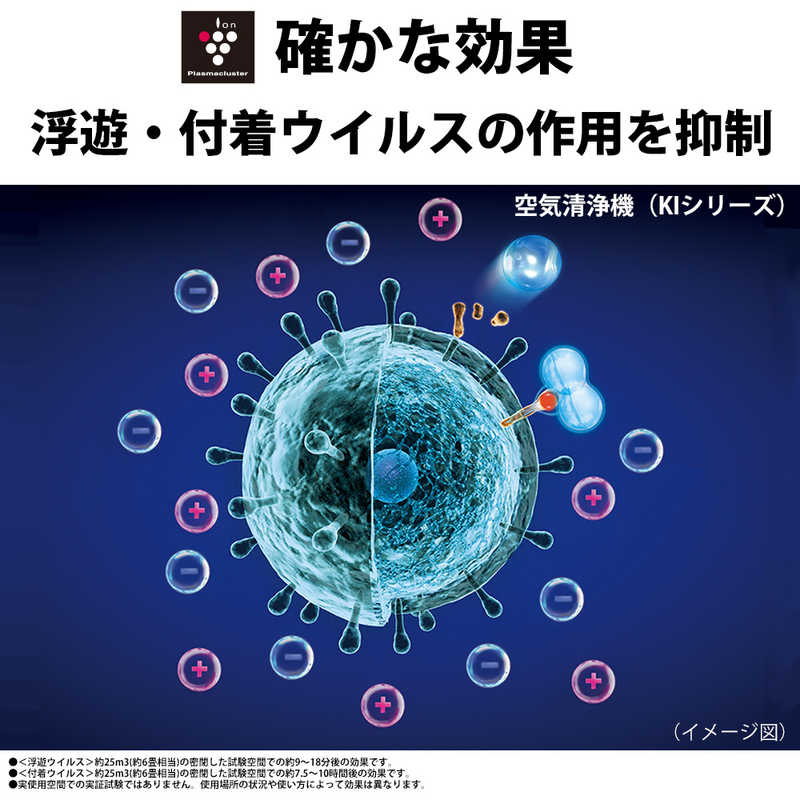 シャープ　SHARP シャープ　SHARP 加湿空気清浄機 プラズマクラスター25000 ホワイト系 空気清浄:23畳まで 加湿(最大) 17畳まで PM2.5対応 KI-PS50-W KI-PS50-W