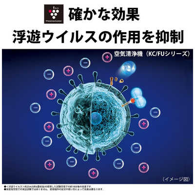 シャープ SHARP 加湿空気清浄機 プラズマクラスター7000 ホワイト系