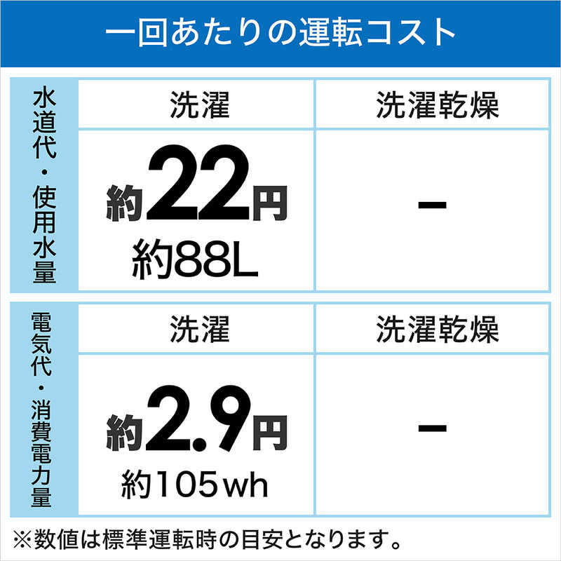 シャープ SHARP 全自動洗濯機 洗濯7.0kg 穴なし槽 ES-GE7F-W ホワイト系 の通販 | カテゴリ：洗濯機・生活家電 | シャープ  SHARP 家電通販のコジマネット - 全品代引き手数料無料