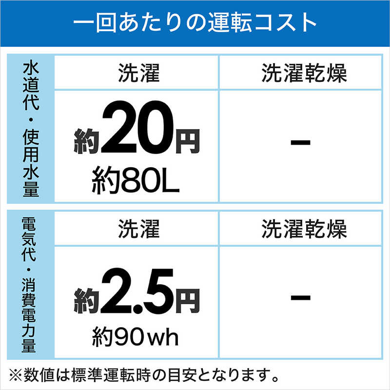 シャープ SHARP 全自動洗濯機 洗濯6.0kg 穴なし槽 ES-GE6F-T ブラウン系 の通販 | カテゴリ：洗濯機・生活家電 | シャープ  SHARP 家電通販のコジマネット - 全品代引き手数料無料