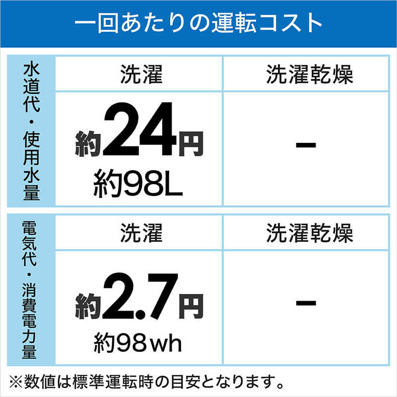 シャープ SHARP 全自動洗濯機 洗濯5.0kg ES-GE5F-W ホワイト系 の通販 | カテゴリ：洗濯機・生活家電 | シャープ SHARP  家電通販のコジマネット - 全品代引き手数料無料