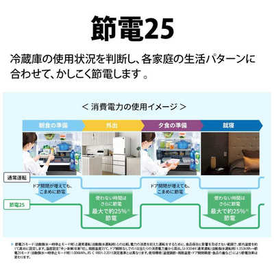 シャープ SHARP 冷蔵庫 6ドア プラズマクラスター冷蔵庫 フレンチドア