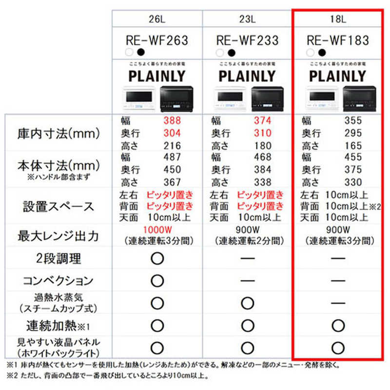 シャープ　SHARP シャープ　SHARP オーブンレンジ PLAINLY ブラック 18L RE-WF183-B RE-WF183-B