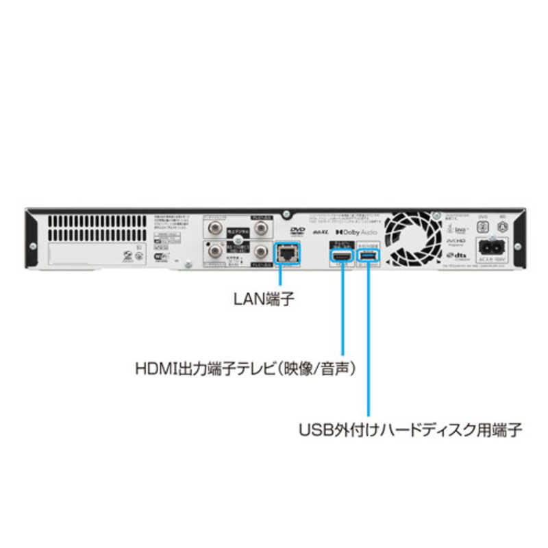 シャープ　SHARP シャープ　SHARP ブルーレイレコーダー AQUOSブルーレイ ［2TB 2番組同時録画 BS・CS 4Kチューナー内蔵］ 4B-C20EW3 4B-C20EW3