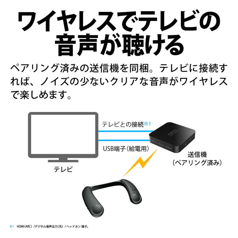 シャープ　SHARP シャープ　SHARP ネックスピーカー AQUOSサウンドパートナー ［Bluetooth対応］ AN-SX8 AN-SX8
