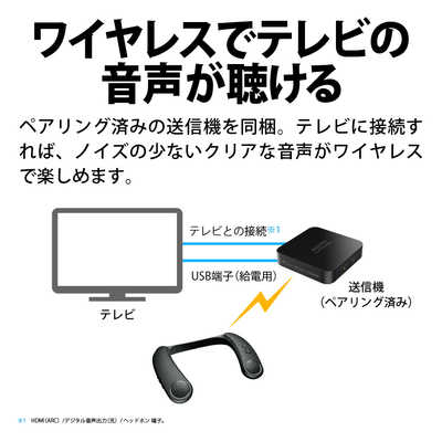 シャープ SHARP ネックスピーカー AQUOSサウンドパートナー